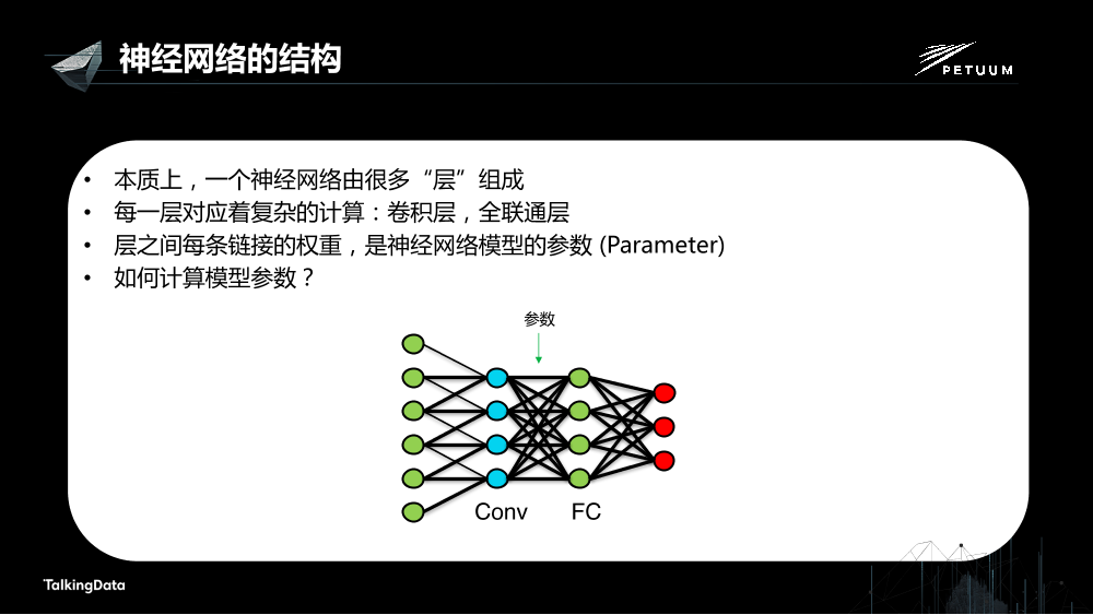 /【T112017-人本数据和智能分会场】Petuum Poseidon高效的分布式深度学习平台-7